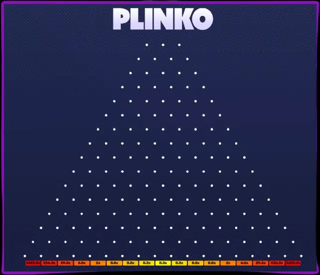 How to Play Plinko in Australia: Our Experience