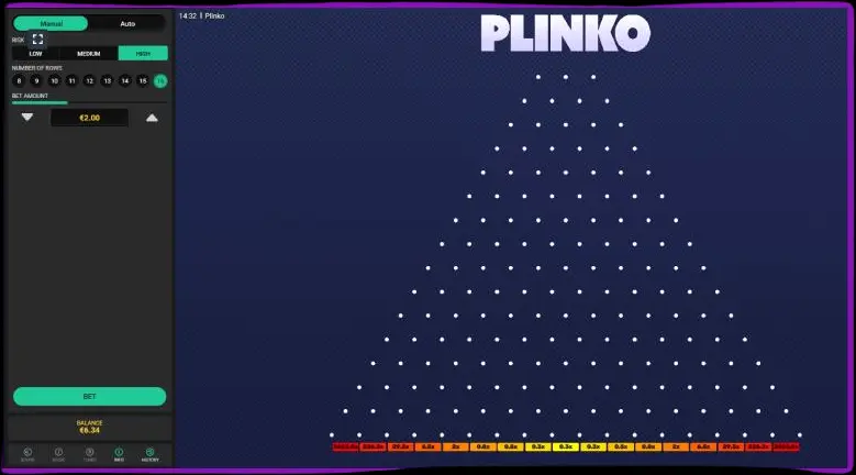 How to Play Plinko in Australia: Our Experience