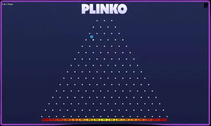 Plinko Mobile App: Is It Worth Downloading?